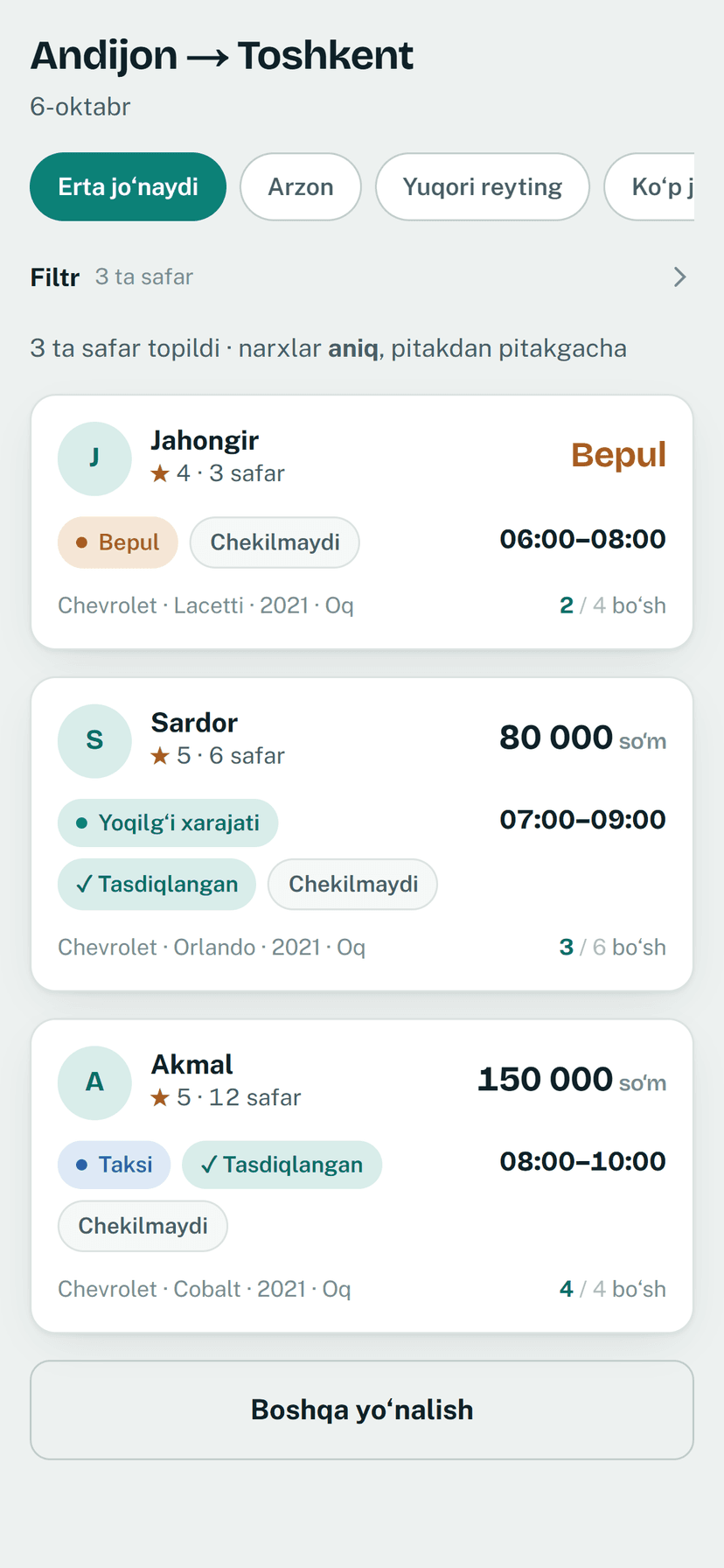 Natijalar ro‘yxati: narx, bo‘sh joy, mashina va reyting